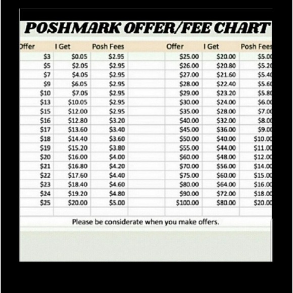 Camo long sleeve pocketed T-shirt ‘Blessed’ size 1X. Worn 1X - Picture 6 of 7